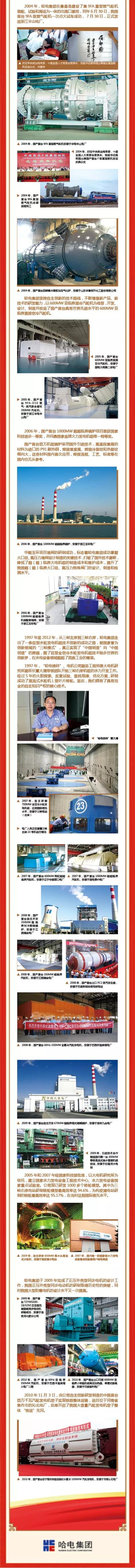 首页| 尊时凯龙中国集团官方网站