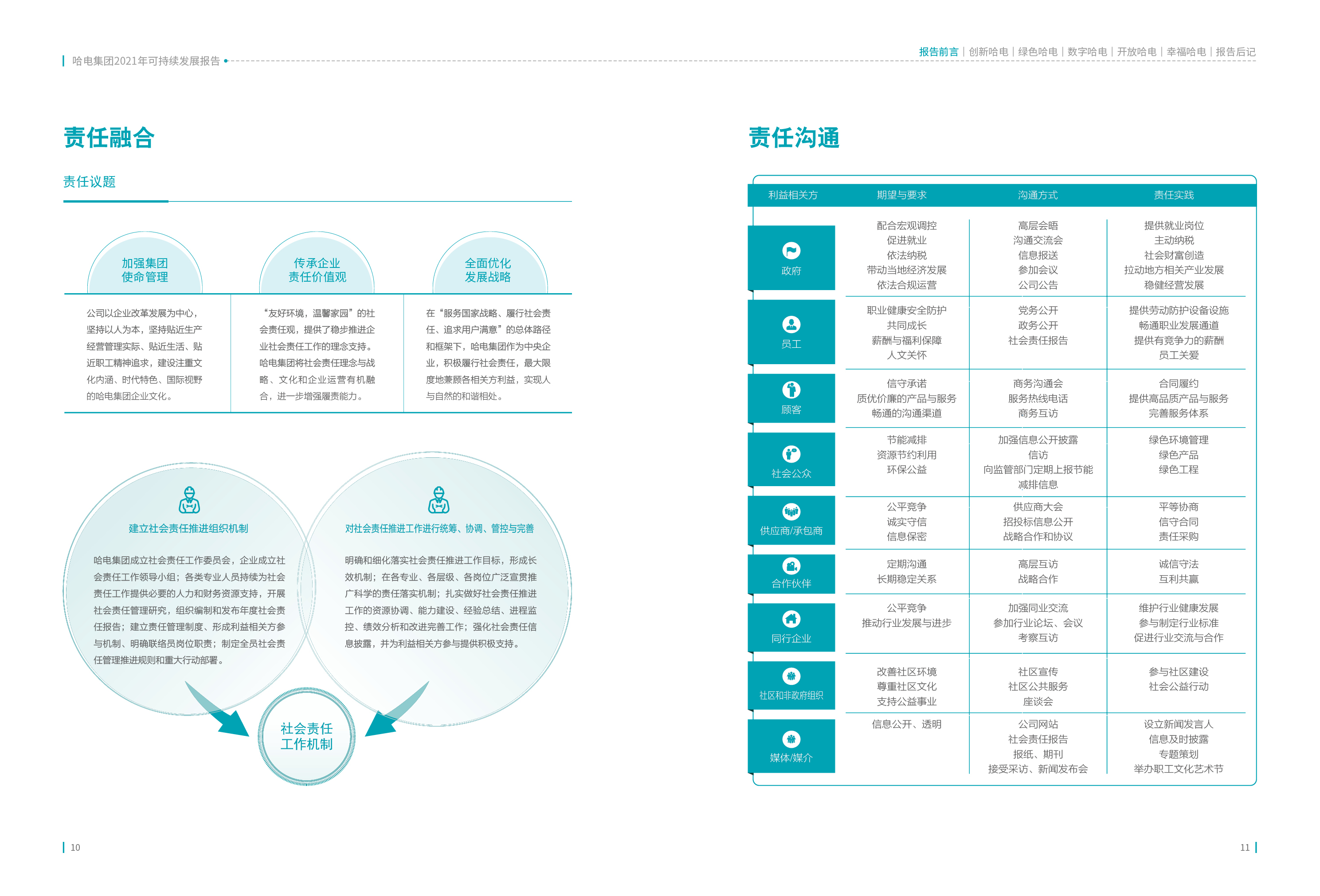 首页| 尊时凯龙中国集团官方网站
