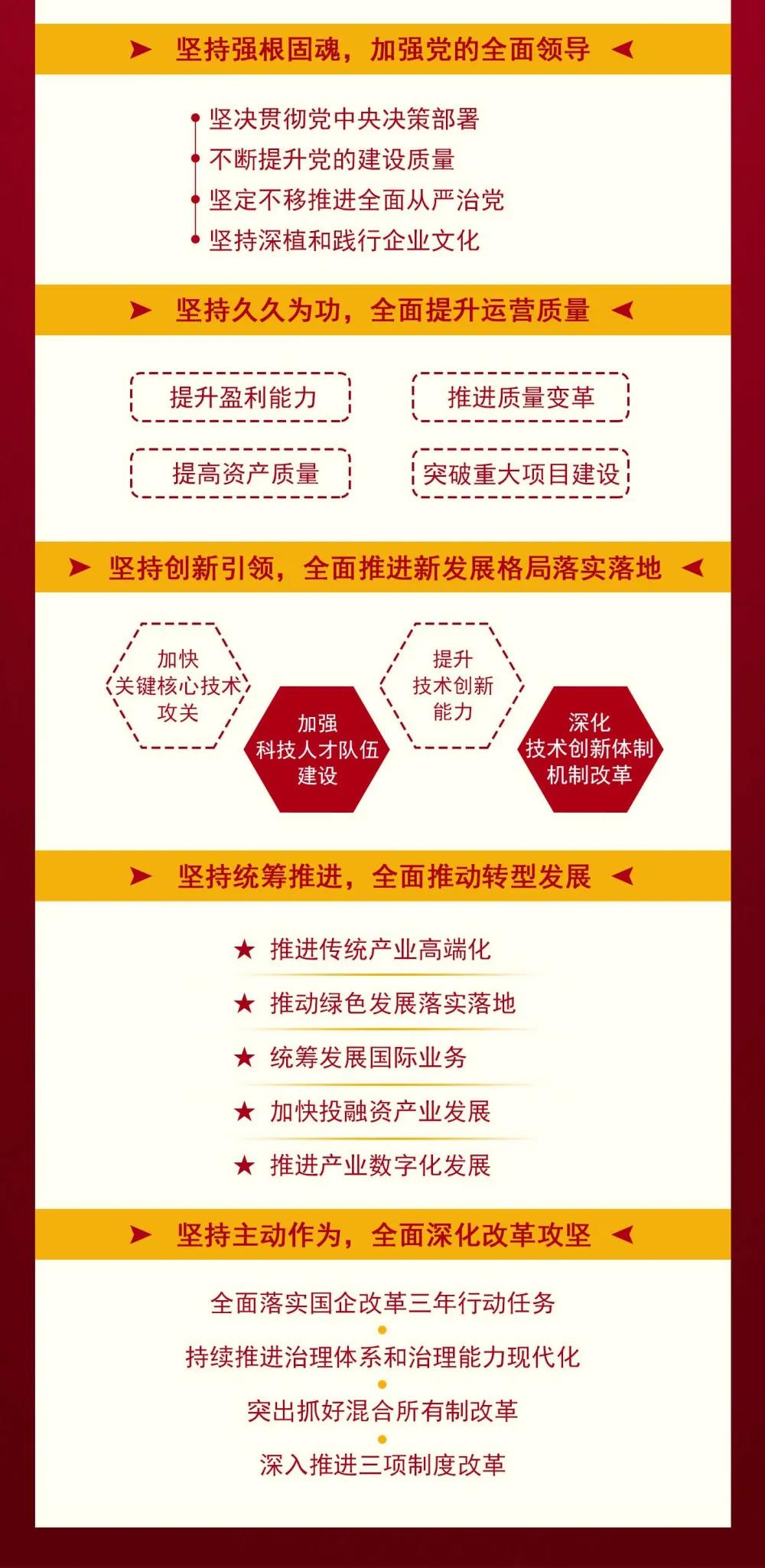 首页| 尊时凯龙中国集团官方网站