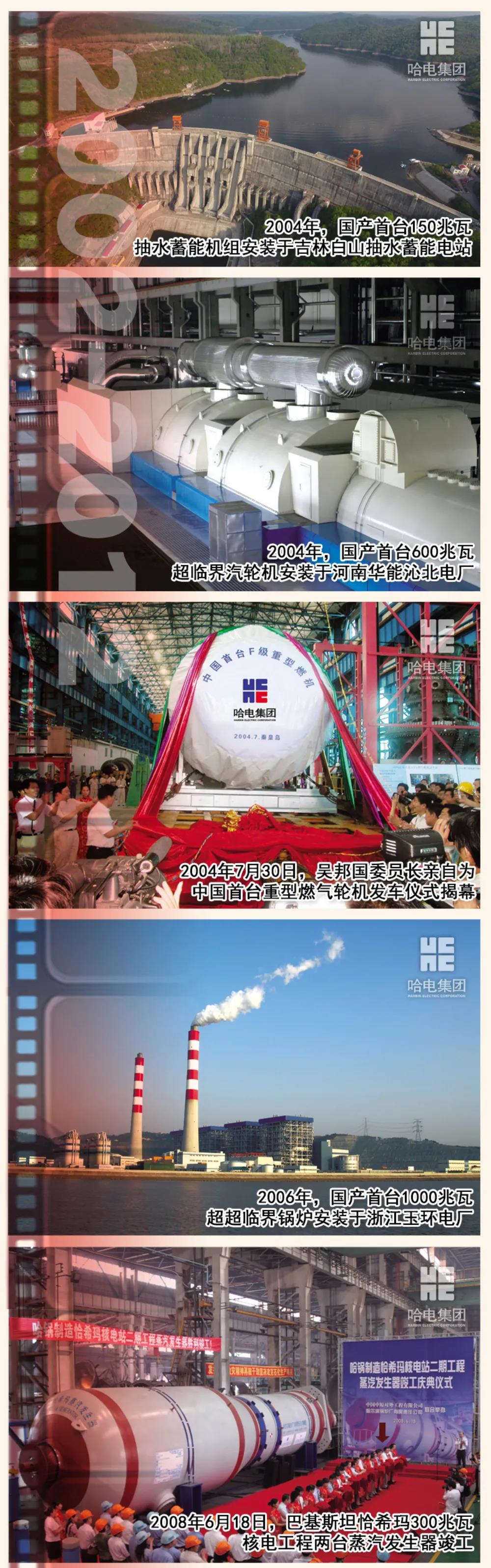 首页| 尊时凯龙中国集团官方网站