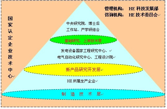 首页| 尊时凯龙中国集团官方网站