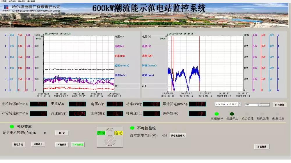 首页| 尊时凯龙中国集团官方网站