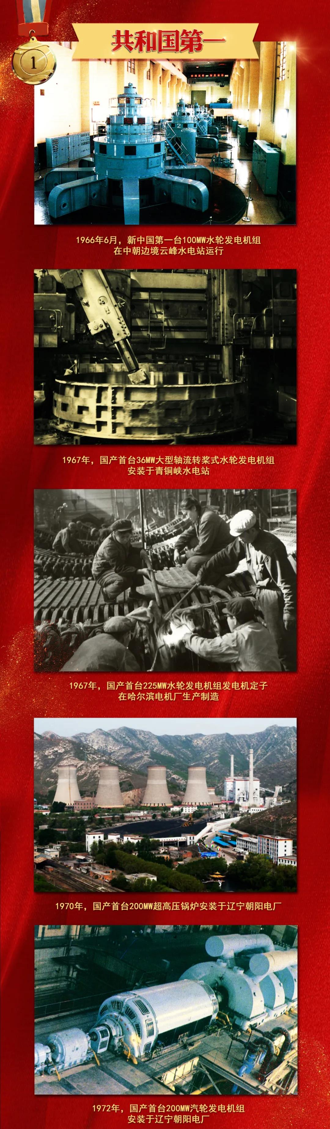 首页| 尊时凯龙中国集团官方网站