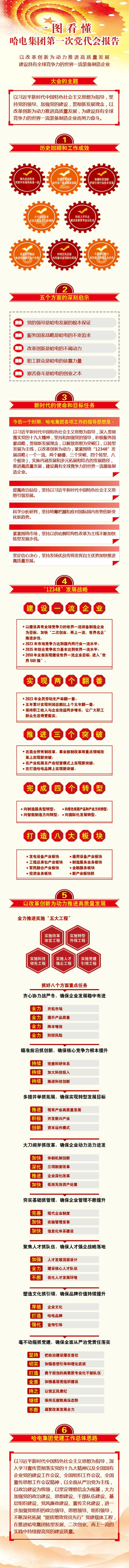 首页| 尊时凯龙中国集团官方网站